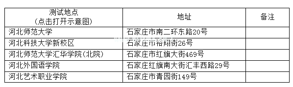 2015年河北省艺术生联考地点 2015年河北省艺术生联考地点